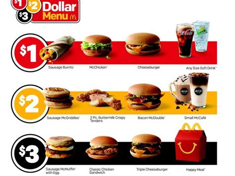 mcdonald's odd even pricing|15.3 Pricing Strategies – Principles of Marketing.